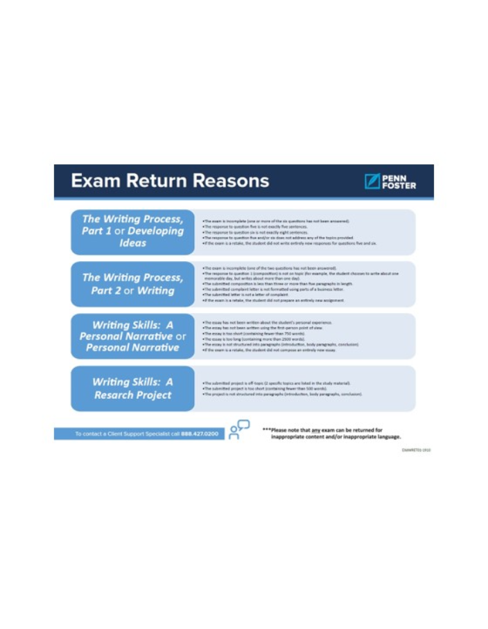 Exam Return Reasons 2-1