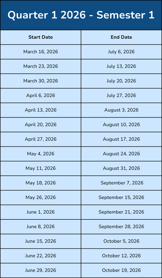 Quarter 1 2026 - Semester 1 (1)-1