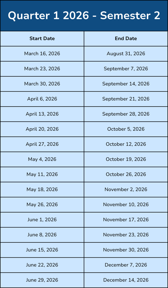 Quarter 1 2026 - Semester 1 (2)