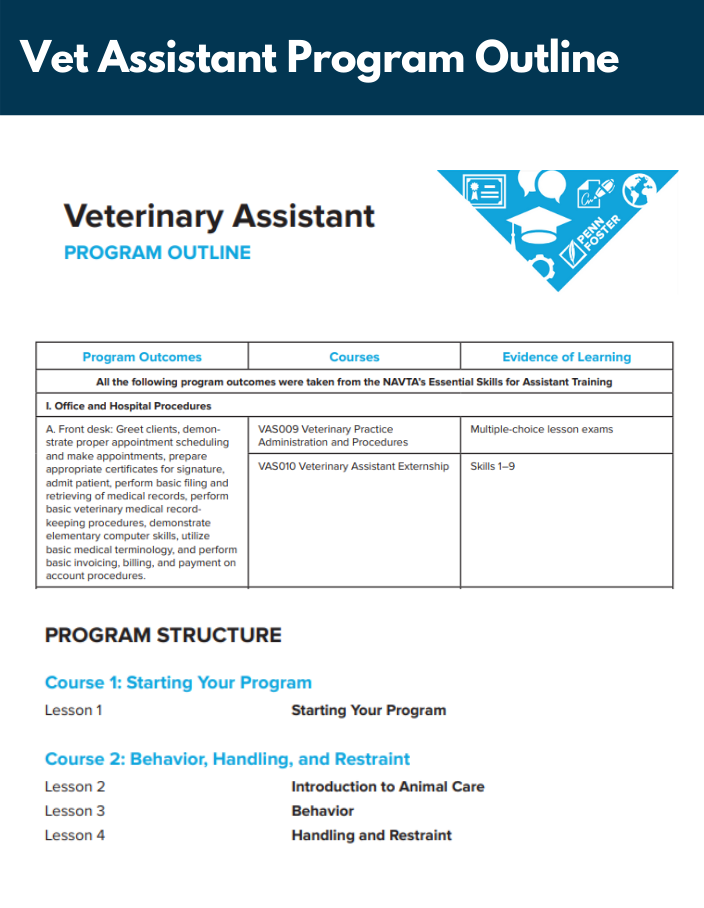 Veterinary Assistant Program Outline