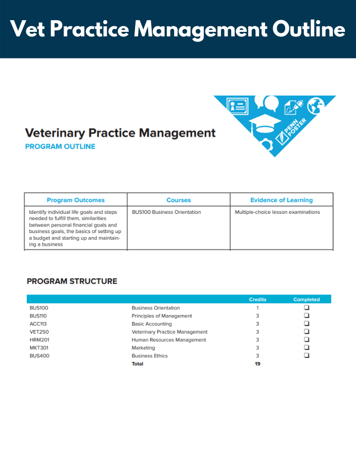 Veterinary Practice Management Outline